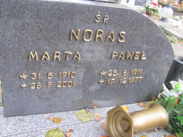 Paweł Noras 1911 Pszczyna Piasek - Grobonet - Wyszukiwarka osób pochowanych
