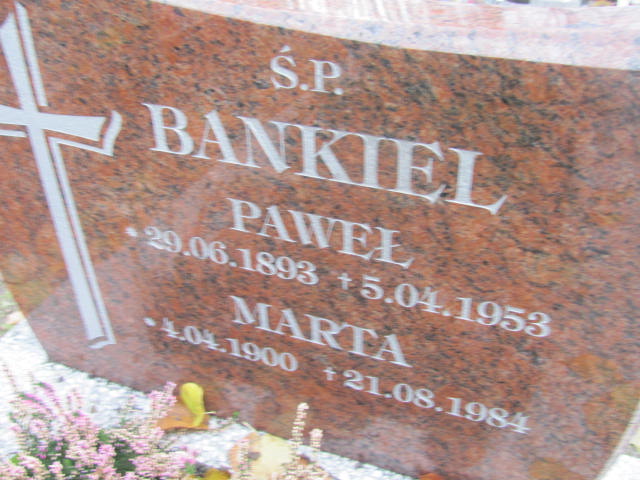 Paweł Bankiel 1893 Pszczyna Piasek - Grobonet - Wyszukiwarka osób pochowanych